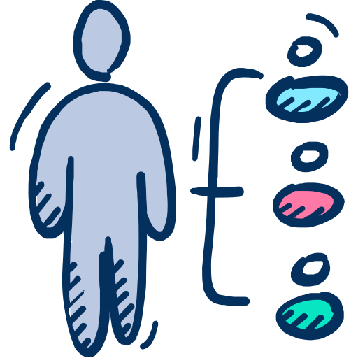 oragnizzazione impresa